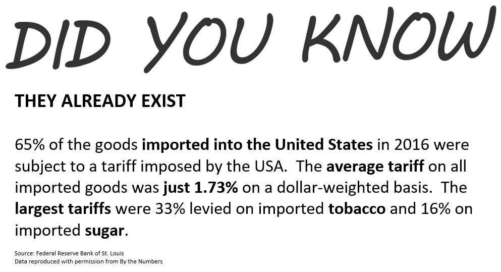 By The Numbers: They Already Exist